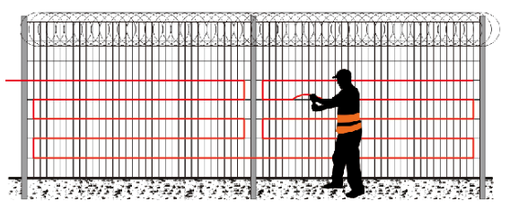 圖1、圍欄鋪設