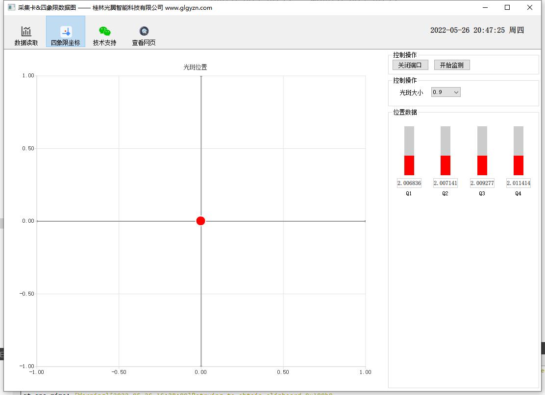 四象限位置探測器